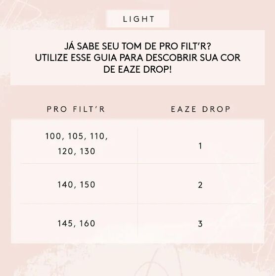 EAZE DROP3 EAZEDP3       FOUN EAZE3